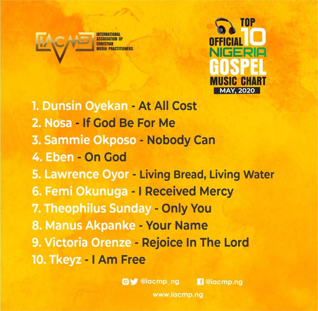 top 10 gospel music in nigeria 2024