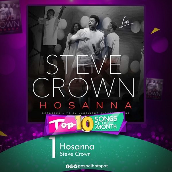 Hosanna – Steve Crown