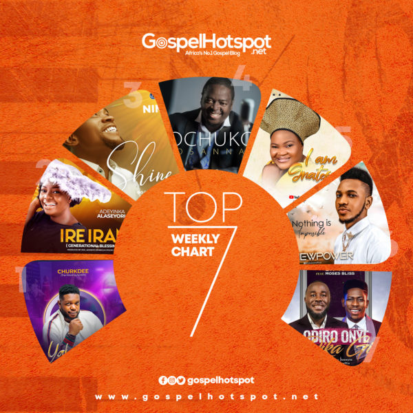 Top 7 Nigerian Gospel Songs Of The Week August 2021 Week 3