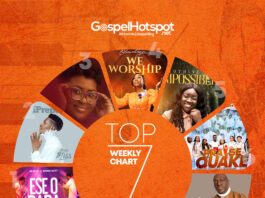 Top 7 Nigerian Gospel Songs Of The Week November 2021, Week 1