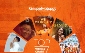 Top 7 Nigerian Gospel Songs Of The Week November 2021, Week 1