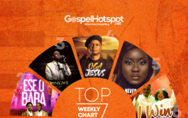 Top 7 Nigerian Gospel Songs Of The Week | November 2021, Week 3