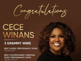 CeCe Winans, Elevation Worship, Others Win Big At Grammy Awards 2022