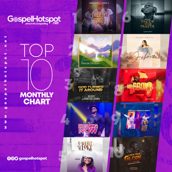 Top 10 Nigerian Gospel Songs Of The Month | September 2022