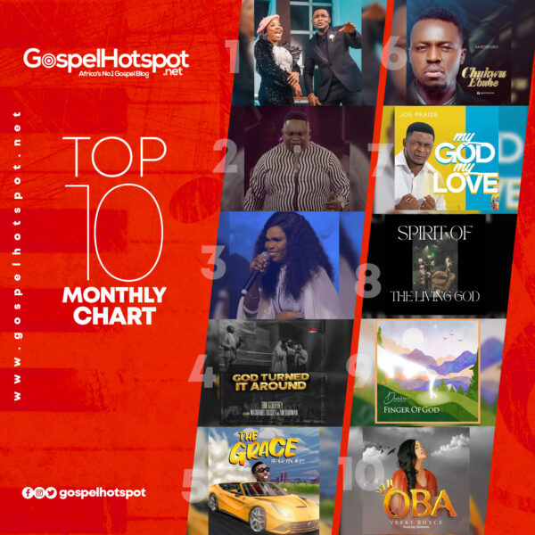 Top 10 Nigerian Gospel Songs Of The Month | October 2022